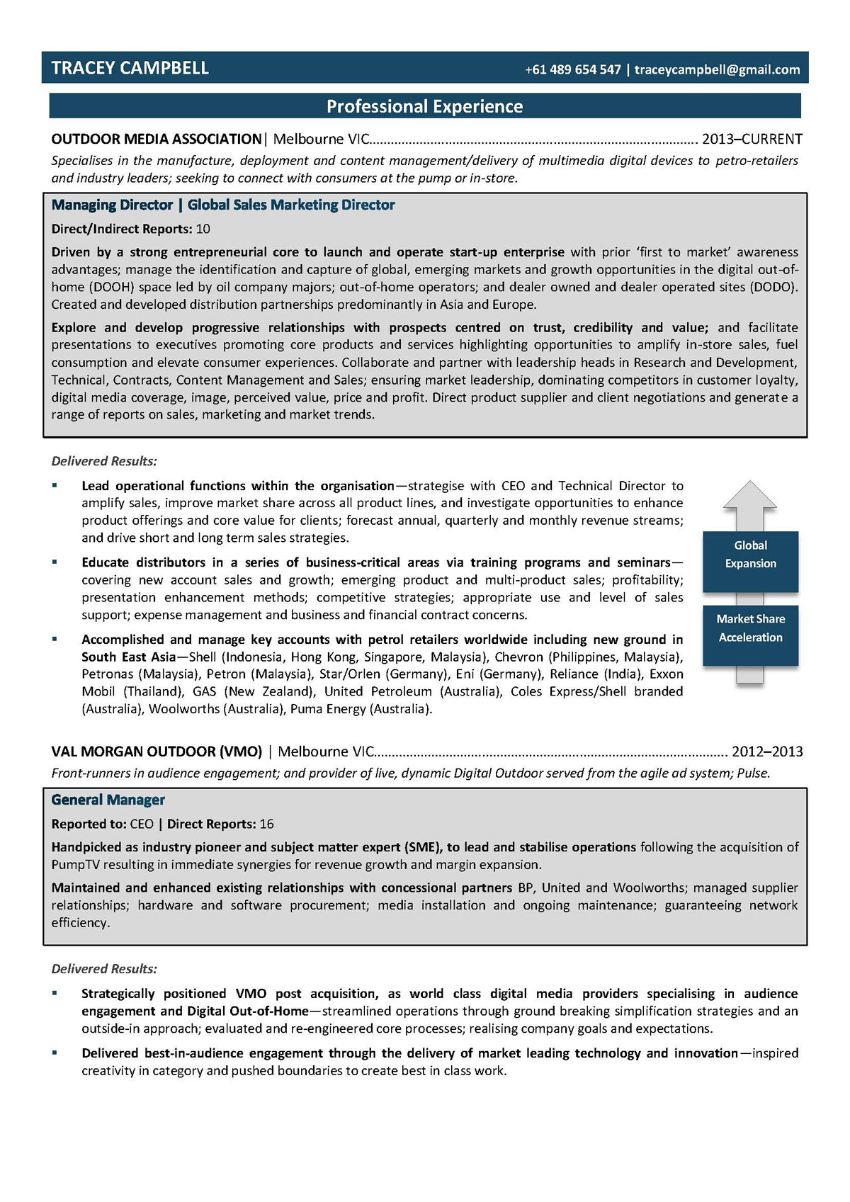 total resumes